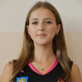 Klaudia Szuba