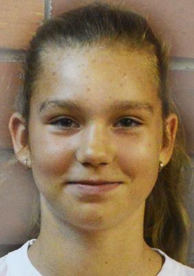 Hanna Majchrzak
